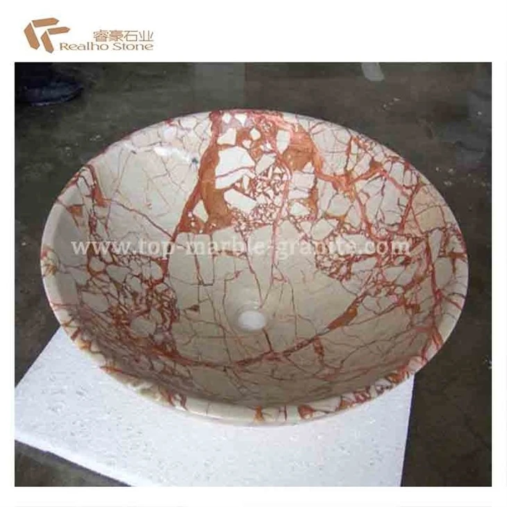 basin factory